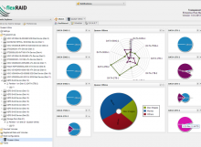 traidpack1 - 1. TRAID Dashboard